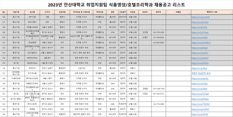 식품영양학과 채용 공고리스트(2023.07.)
